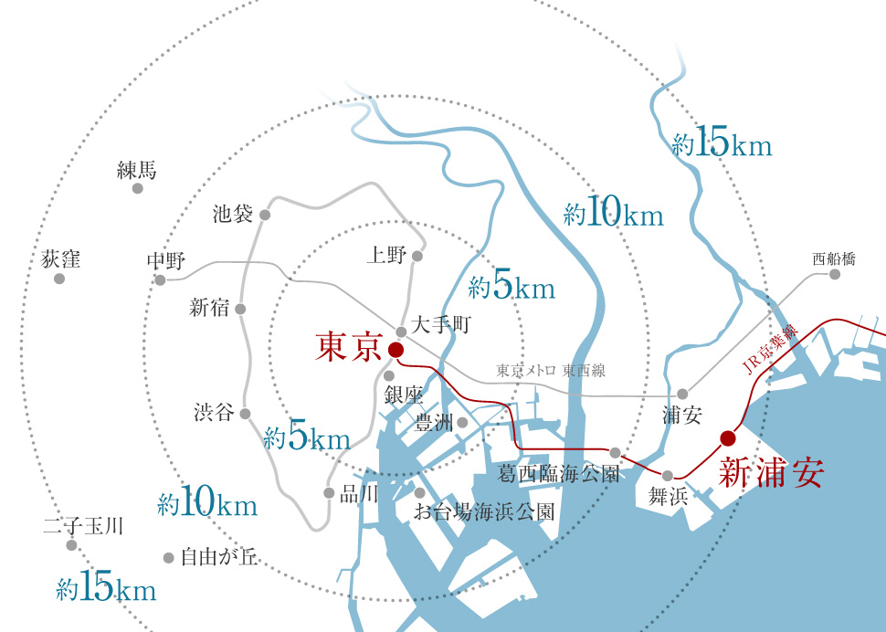 距離圏図