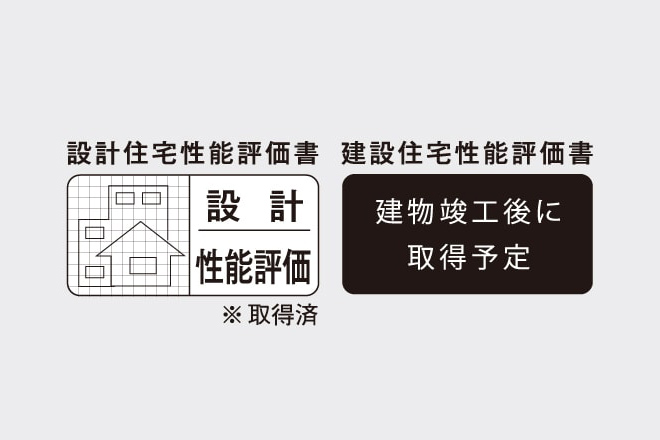 住宅性能表示制度を採用